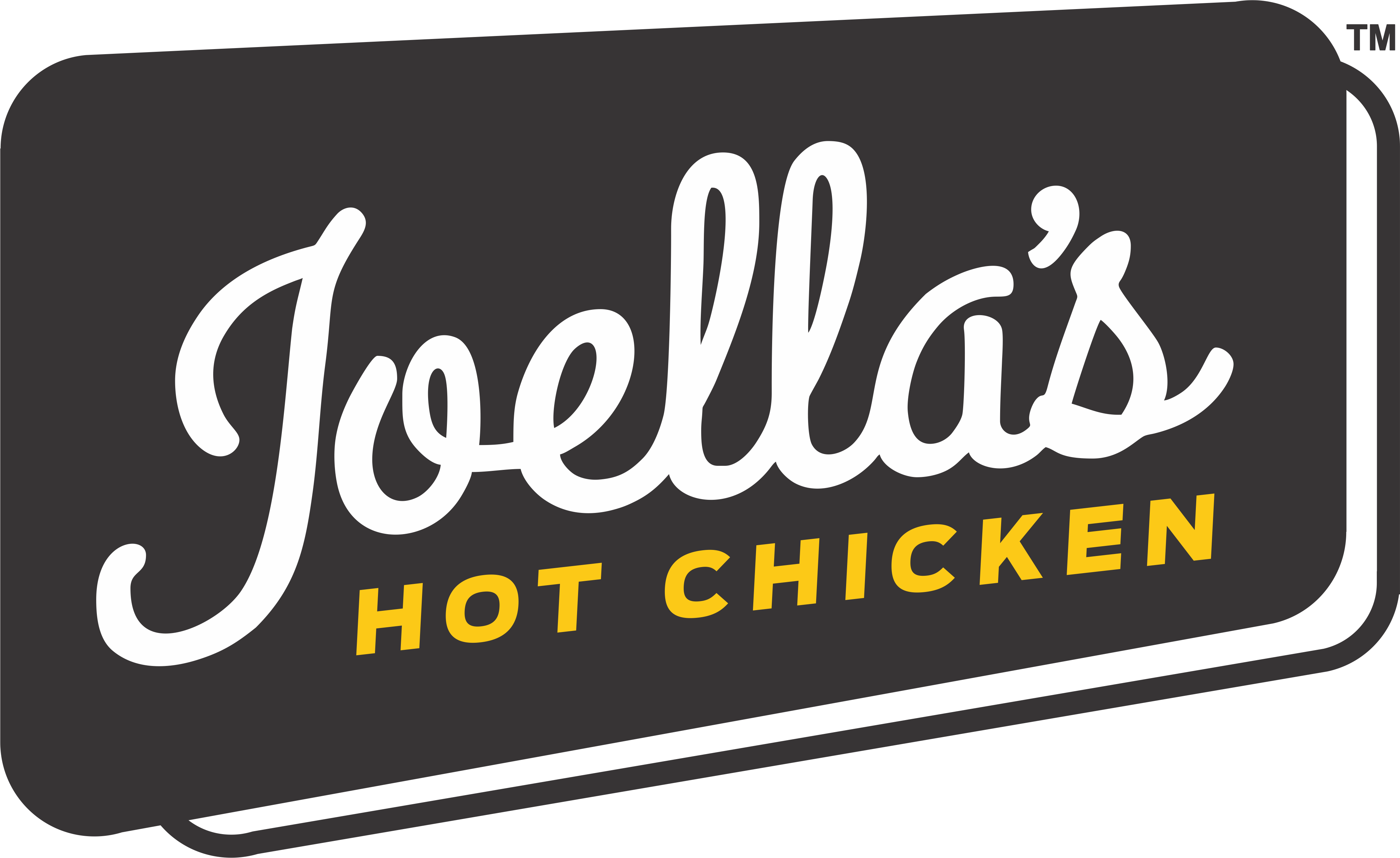 Joellas Hot Chicken